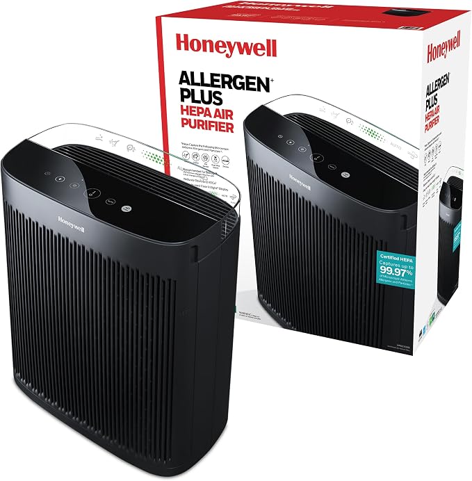 HEPA Air Purifier for Home, 2423 Ft2 Rooms in 1 hour, Air Quality Monitor, Auto Mode, Reduces Allergens, Dust, Pollen
