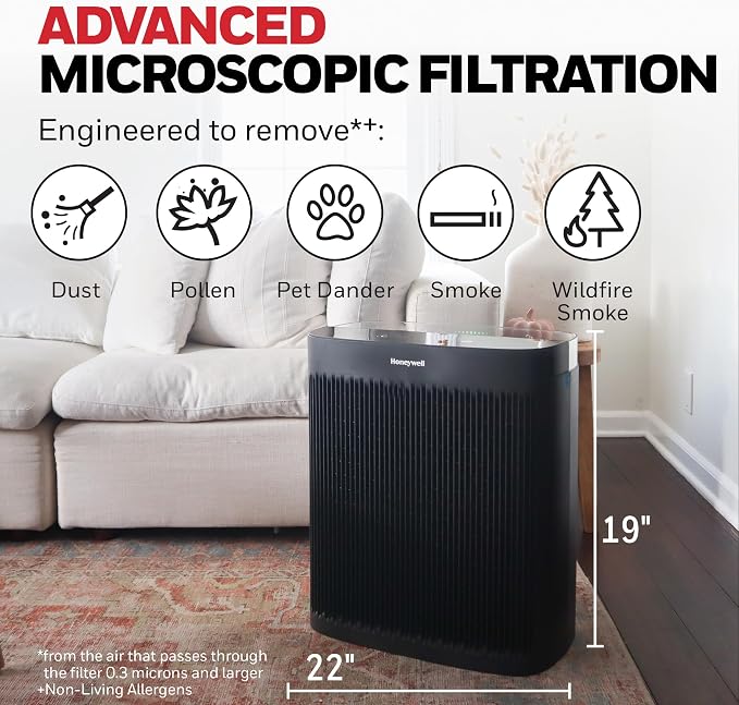 HEPA Air Purifier for Home, 2423 Ft2 Rooms in 1 hour, Air Quality Monitor, Auto Mode, Reduces Allergens, Dust, Pollen