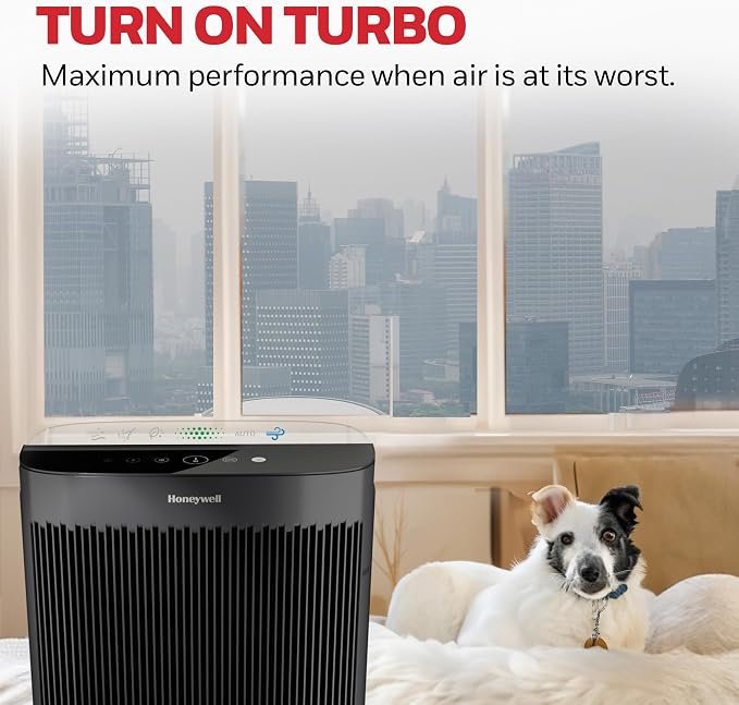 HEPA Air Purifier for Home, 2423 Ft2 Rooms in 1 hour, Air Quality Monitor, Auto Mode, Reduces Allergens, Dust, Pollen