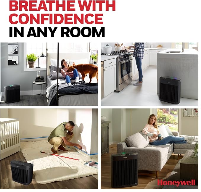 HEPA Air Purifier for Home, 2423 Ft2 Rooms in 1 hour, Air Quality Monitor, Auto Mode, Reduces Allergens, Dust, Pollen