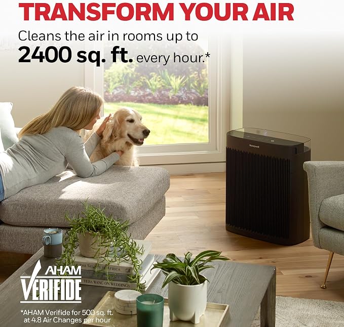 HEPA Air Purifier for Home, 2423 Ft2 Rooms in 1 hour, Air Quality Monitor, Auto Mode, Reduces Allergens, Dust, Pollen