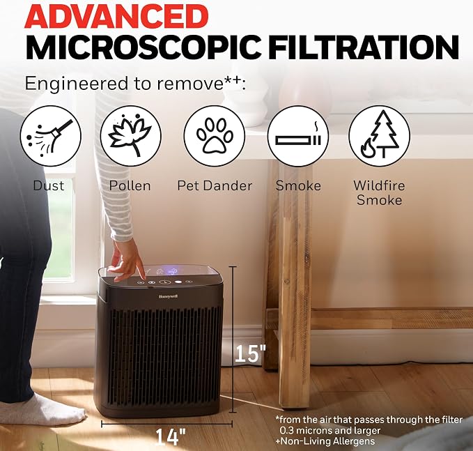 HEPA Air Purifier for Home, 938 Ft2 Rooms in 1 Hour, Turbo Clean, Reduces Allergens, Dust, Pollen, Pet Dander, All Smoke