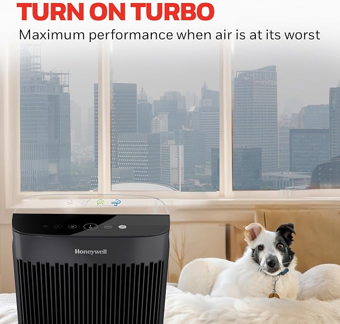 HEPA Air Purifier for Home, 938 Ft2 Rooms in 1 Hour, Turbo Clean, Reduces Allergens, Dust, Pollen, Pet Dander, All Smoke