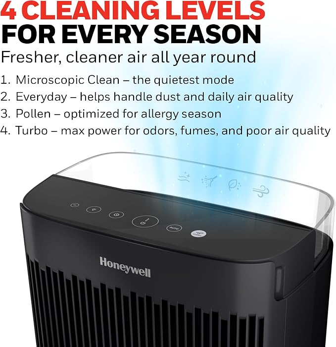 HEPA Air Purifier for Home, 938 Ft2 Rooms in 1 Hour, Turbo Clean, Reduces Allergens, Dust, Pollen, Pet Dander, All Smoke