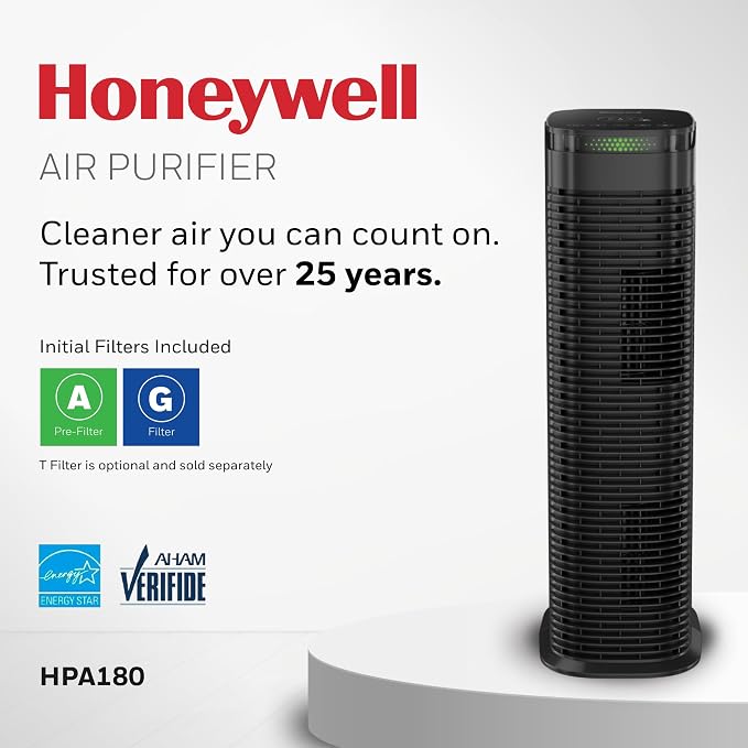 HEPA Air Purifier for Home, 990 Ft2 Rooms in 1 hour, HEPA Filter, Auto Mode, Air Quality Indicator, Reduces Allergens, Dust