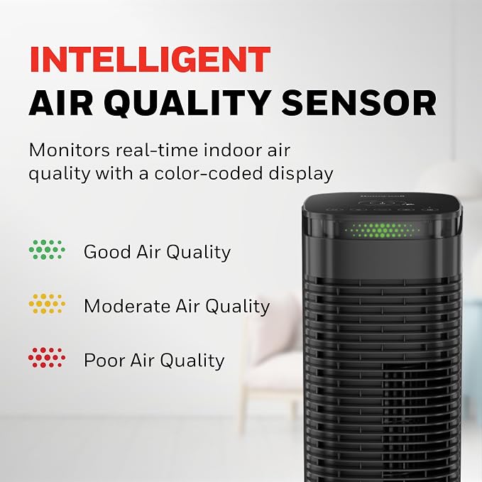 HEPA Air Purifier for Home, 990 Ft2 Rooms in 1 hour, HEPA Filter, Auto Mode, Air Quality Indicator, Reduces Allergens, Dust