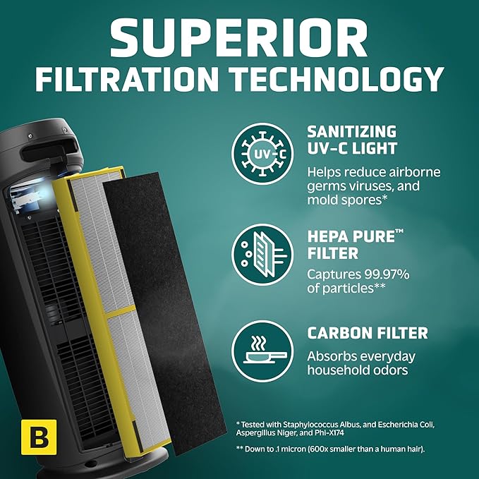 HEPA Air Purifier for Home, Large Rooms - 743 Sq. Ft. with HEPA Air Filter, UV-C Light & Odor Reduction, AC4825E, 22" Tower