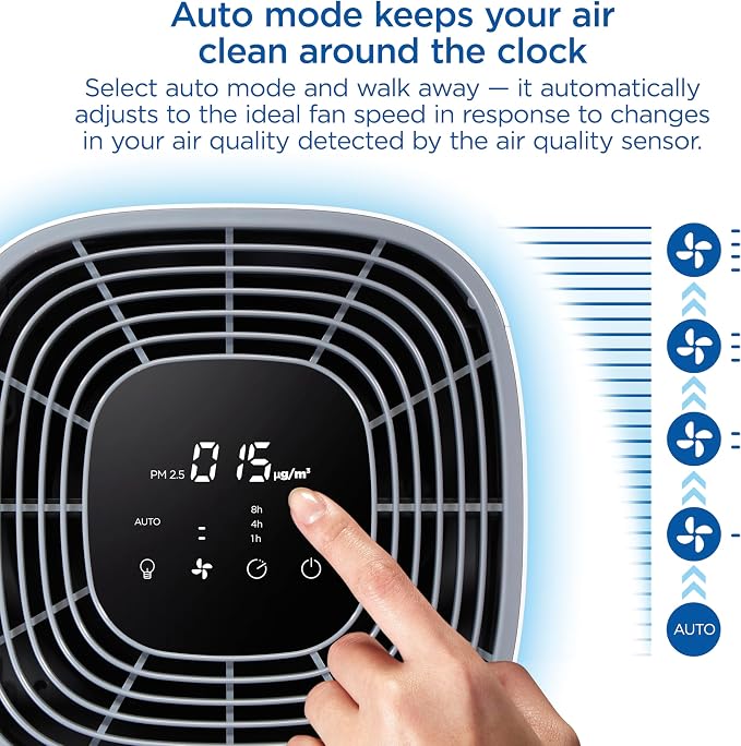 HEPA Air Purifiers for Home, True HEPA Filter, XL Rooms Up to 2,200 Sq Ft, Removes Mold, Viruses, Wildfire Smoke, alternate