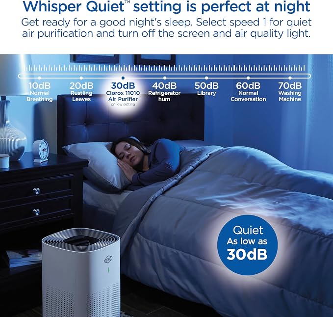 HEPA Air Purifiers for Home, True HEPA Filter, XL Rooms Up to 2,200 Sq Ft, Removes Mold, Viruses, Wildfire Smoke, alternate