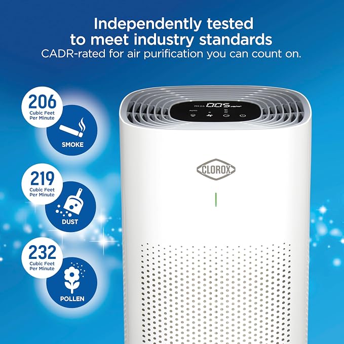 HEPA Air Purifiers for Home, True HEPA Filter, XL Rooms Up to 2,200 Sq Ft, Removes Mold, Viruses, Wildfire Smoke, alternate