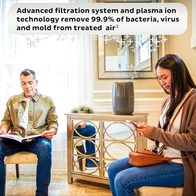 HEPA Quiet Air Purifier, From the Makers of Pot with Plasma Ion Technology for Rooms up to 630ft2, removes 99% of Dust