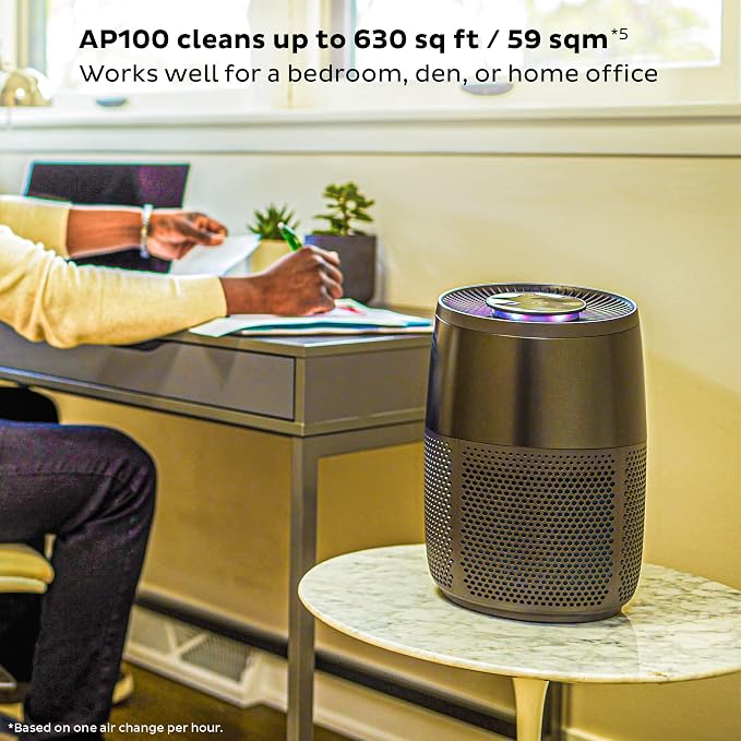 HEPA Quiet Air Purifier, From the Makers of Pot with Plasma Ion Technology for Rooms up to 630ft2, removes 99% of Dust