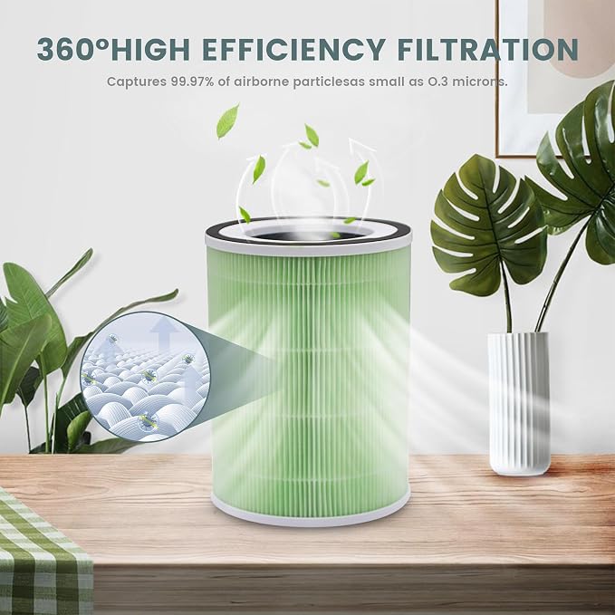HepaFilter 2 Pack H13 KILO Pet Replacement Filter for KILO, KILOPLUS, KILOPRO, MIRO, MIRO PRO and MR-Kilo