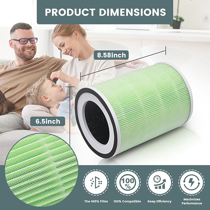 HepaFilter 2 Pack H13 KILO Pet Replacement Filter for KILO, KILOPLUS, KILOPRO, MIRO, MIRO PRO and MR-Kilo
