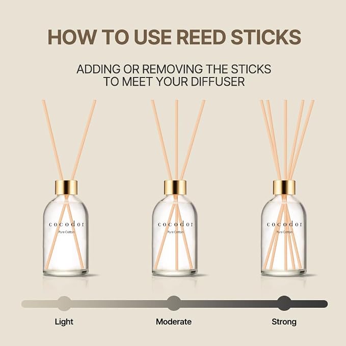 Herbarium Reed Diffuser/Garden Lavender/6.7oz(200ml)/ Fragrance Scent Essential Oil Stick Diffuser Set for Bedroom Bathroom
