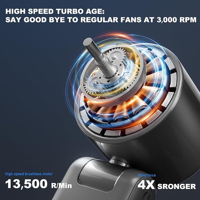 High Speed Handheld Fan, 13500 RPM Turbo Motor TEC Instant Cooling, 4000mAh Battery (3-23H) LCD Display, 3-in-1