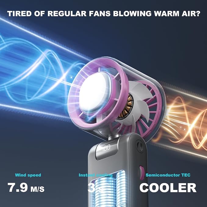 High Speed Handheld Fan, 13500 RPM Turbo Motor TEC Instant Cooling, 4000mAh Battery (3-23H) LCD Display, 3-in-1