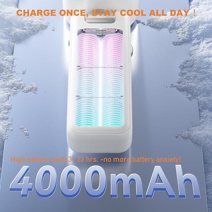 High Speed Handheld Fan, 13500 RPM Turbo Motor TEC Instant Cooling, 4000mAh Battery (3-23H) LCD Display, 3-in-1