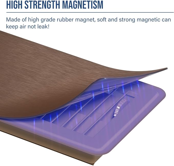 High Strength Magnetic Vent Covers for Home Ceiling, Metallic Air Vent Covers for Floor, Wall, Ceiling Steel, alternate view