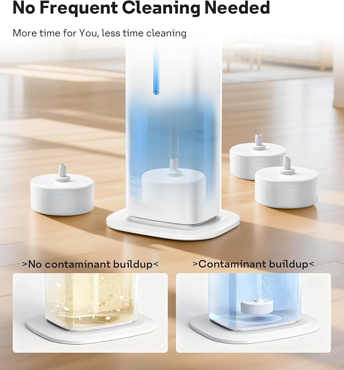 HM735S Demineralization Cartridge fit for Humidifiers HM735S, help reduce Mineral Build-up, Scale-Inhibitor, alternate