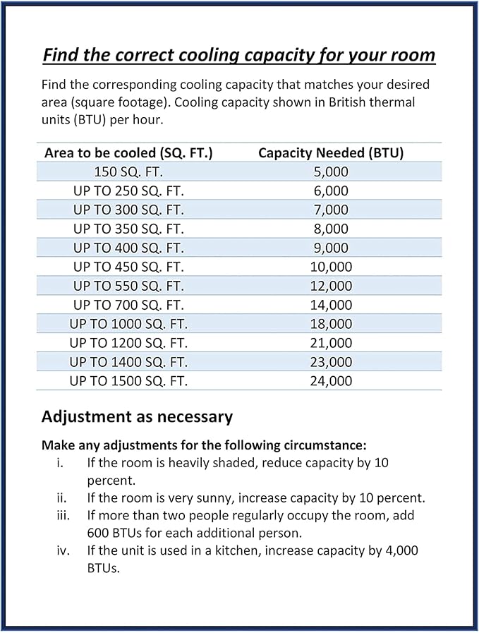Home 12,000 BTU Window Air Conditioner, Energy Star, Cools Rooms up to 550 Sq. Ft., 3 Fan Speeds, Quiet, Multiple Modes