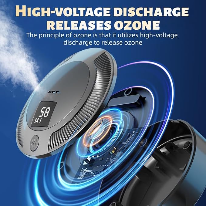 Home Air Purifier with True Ozone Deodorization for Odors, Smoke, Fridge, Bedroom, Bathroom, Shoe Cabinet, Wardrobe, Car, RV
