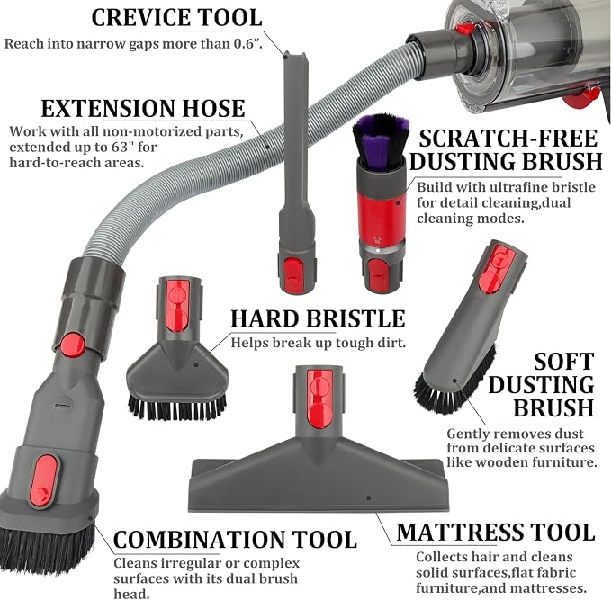 Home Attachment Kit for Gen5 V15 V15s V12 V11 V10 V9 V7 V8 Detect Cyclone Torque Drive Absolute Animal Cordless Vacuum