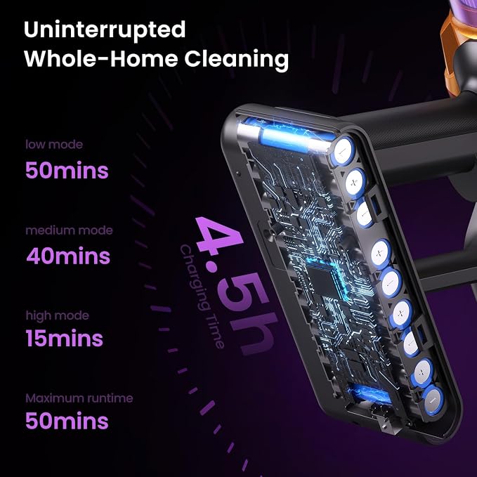 Home Cordless Vacuum Cleaner, 550W 48KPA Stick Vacuum Cleaners for Home, Wireless Vacumm with Self-Standing, alternate