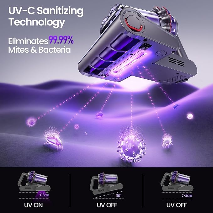 Home Mattress Vacuum Cleaner, Bed Vacuum with 2 Roller Brushes for Pet Hair, 253.7nm UV-C Light, 140F° Heating, alternate