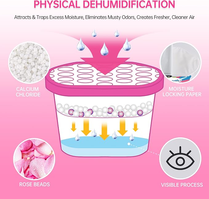 Home Moisture Absorbers Boxes (6 PACKS),12.5 Oz With Rose Scent,Portable Closet Dehumidifier, alternate product view 2
