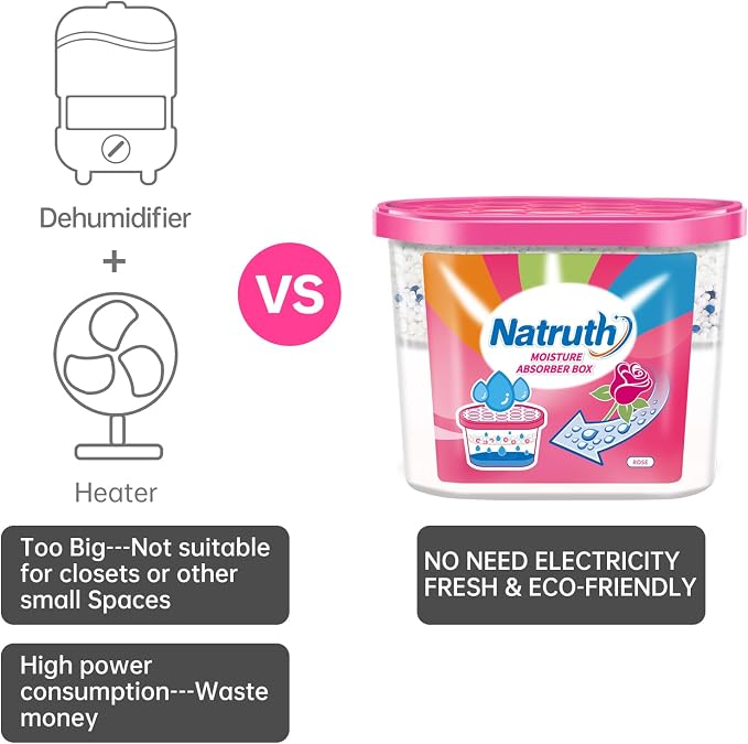 Home Moisture Absorbers Boxes (6 PACKS),12.5 Oz With Rose Scent,Portable Closet Dehumidifier, alternate product view 3