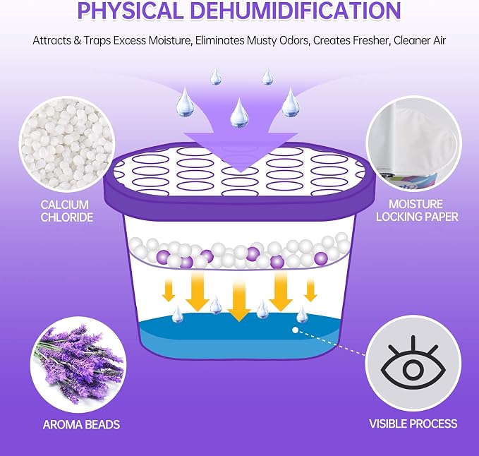 Home Moisture Absorbers With Lavender Scent,12.5OZ*6-Pack Portable Closet Dehumidifier, alternate product view 2