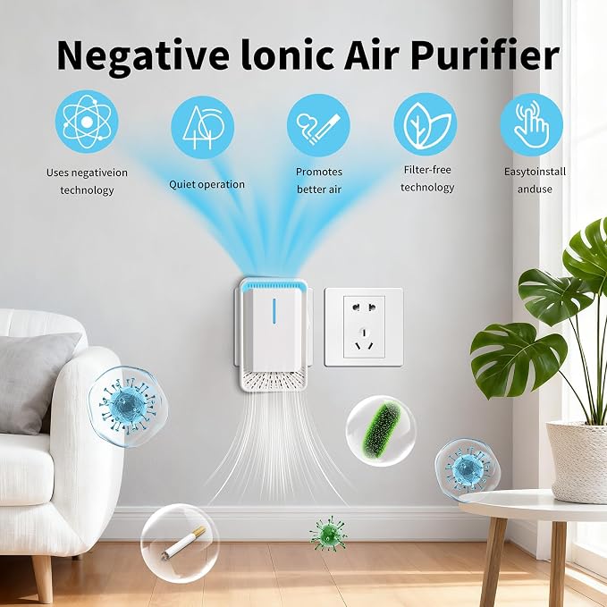 Home Negative Ion Air Purifier 6 Pack, Plug In Air Purifier & Mini Portable Silent Air Freshener for Dust Mites in Bedroom