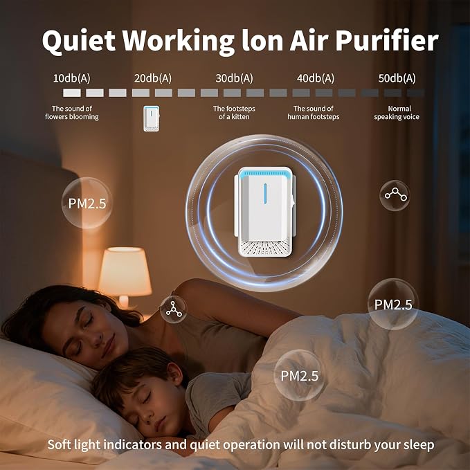 Home Negative Ion Air Purifier 6 Pack, Plug In Air Purifier & Mini Portable Silent Air Freshener for Dust Mites in Bedroom