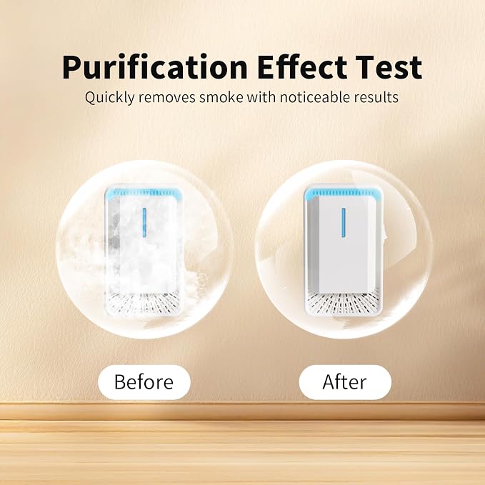 Home Negative Ion Air Purifier 6 Pack, Plug In Air Purifier & Mini Portable Silent Air Freshener for Dust Mites in Bedroom