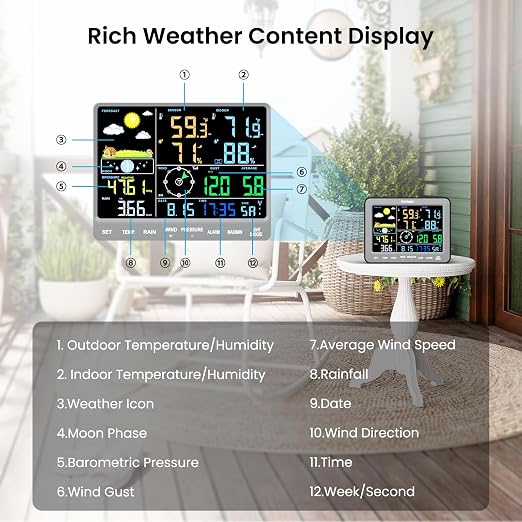 Home Weather Station with Weather Stations Wireless Indoor Outdoor and Rain Gauge Outdoor for Temperture, alternate view 5