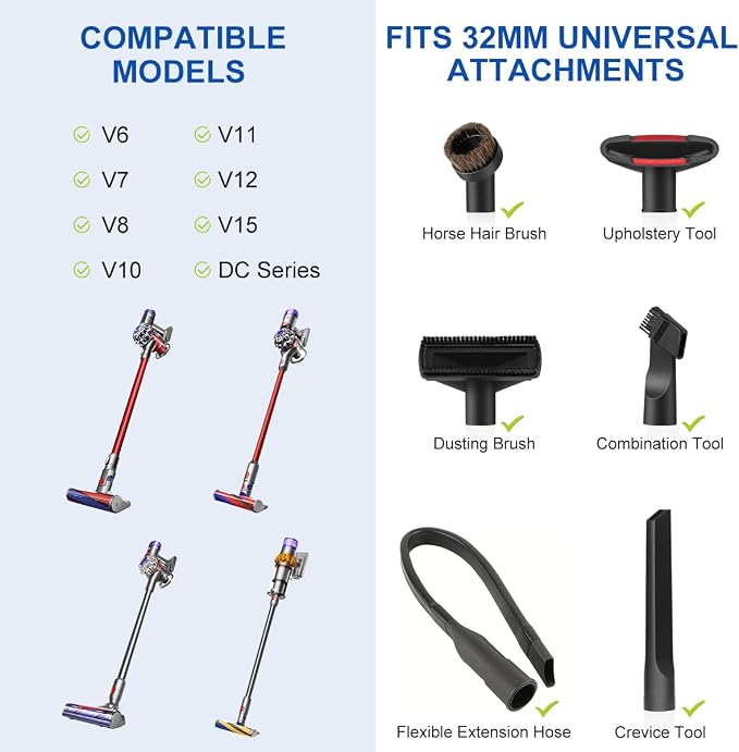 Horse Hair Brush Vacuum Attachments Compatible with V15 V12 V11 V10 V8 V7 V6 Vacuum Cleaner, 1.25" Soft Vacuum Dust