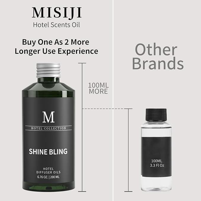 Hotel Collection Diffuser Oil- 6.76 Fl Oz/200ML-Shine Bling,Luxury Essential Oils for Diffuser Refill & Machines,Bigger