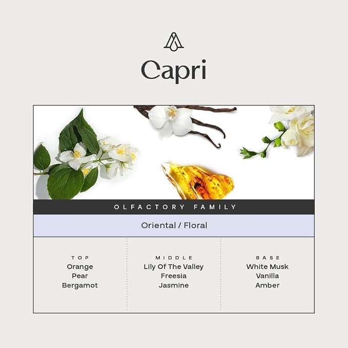 Hotel, Home Luxury Scents, Capri 5.07 Fl Oz (150ml) | Fragrance for Cold Air & Waterless Diffuser Oil | Home Luxury & Hotel
