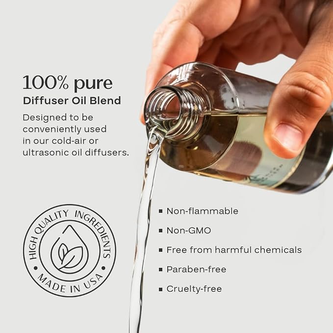 Hotel, Home Luxury Scents, Capri 5.07 Fl Oz (150ml) | Fragrance for Cold Air & Waterless Diffuser Oil | Home Luxury & Hotel