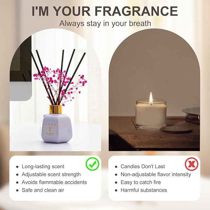 Hotel Reed Diffuser - Inspired by Ritz Carlton Hotel | 3.4oz Vanilla Strawberry Scent Diffusers for Home | Preserved Real