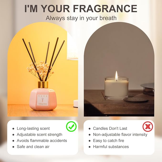 Hotel Reed Diffuser - Inspired Shangri-La Room Scent | 3.4oz Lavender & Cashmere Musk Scent Diffusers for Home | Preserved