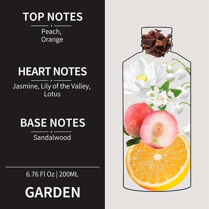 Hotel Scents Garden 6.76 Fl Oz (200 ml), Home Luxury Aroma,Hotel Fragrance Diffuser Oil,Hotel Diffuser Oil for Aromatherapy
