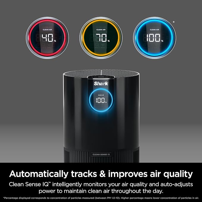 HP232 Clean Sense Air Purifier MAX with Odor Neutralizer Technology, Allergies, HEPA Filter, 1200 Sq Ft, XL Room, Whole Home