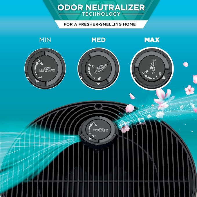 HP232 Clean Sense Air Purifier MAX with Odor Neutralizer Technology, Allergies, HEPA Filter, 1200 Sq Ft, XL Room, Whole Home