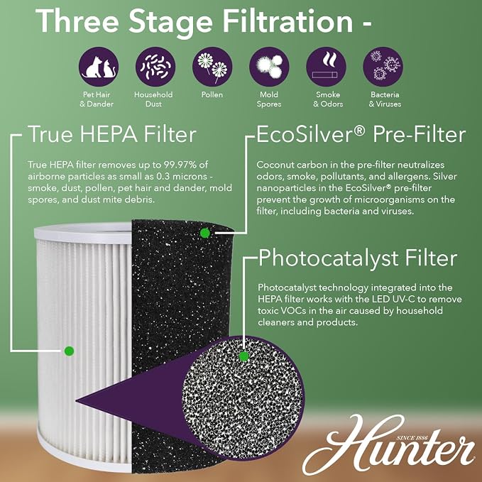 HP450UV Round Air Purifiers for Home, True HEPA Air Purifier Tower for Pets, Odors, Allergens, Smoke, Dust, VOC's., alternate