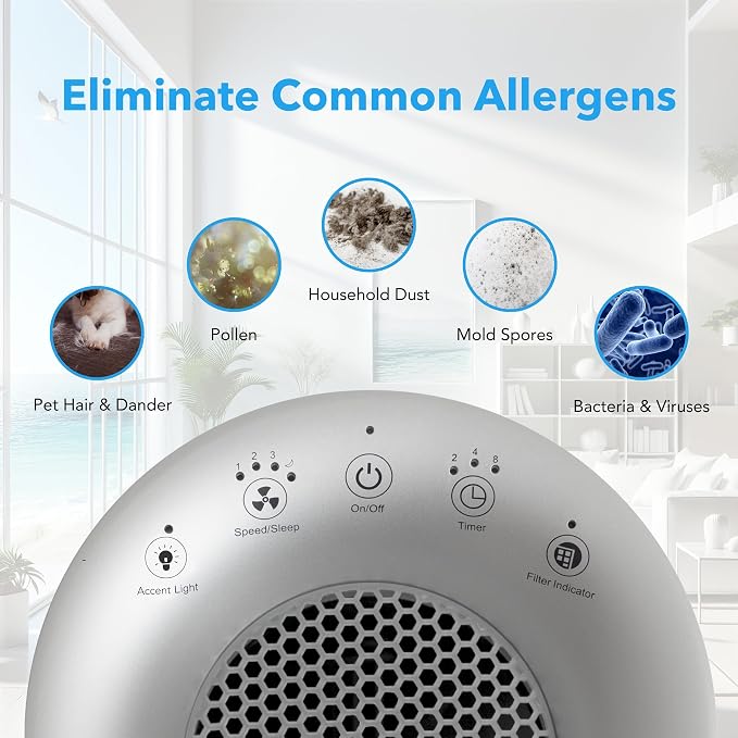 HP450UV Round Air Purifiers for Home, True HEPA Air Purifier Tower for Pets, Odors, Allergens, Smoke, Dust, VOC's., alternate