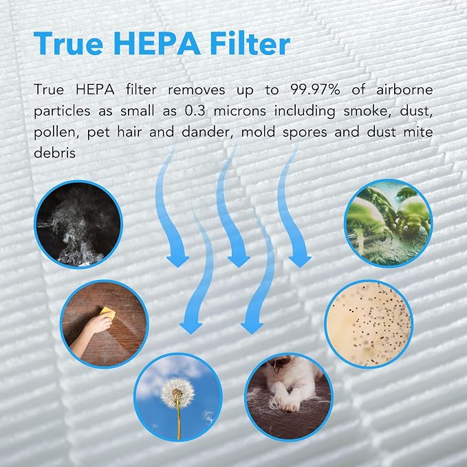 HP450UV Round Air Purifiers for Home, True HEPA Air Purifier Tower for Pets, Odors, Allergens, Smoke, Dust, VOC's., alternate