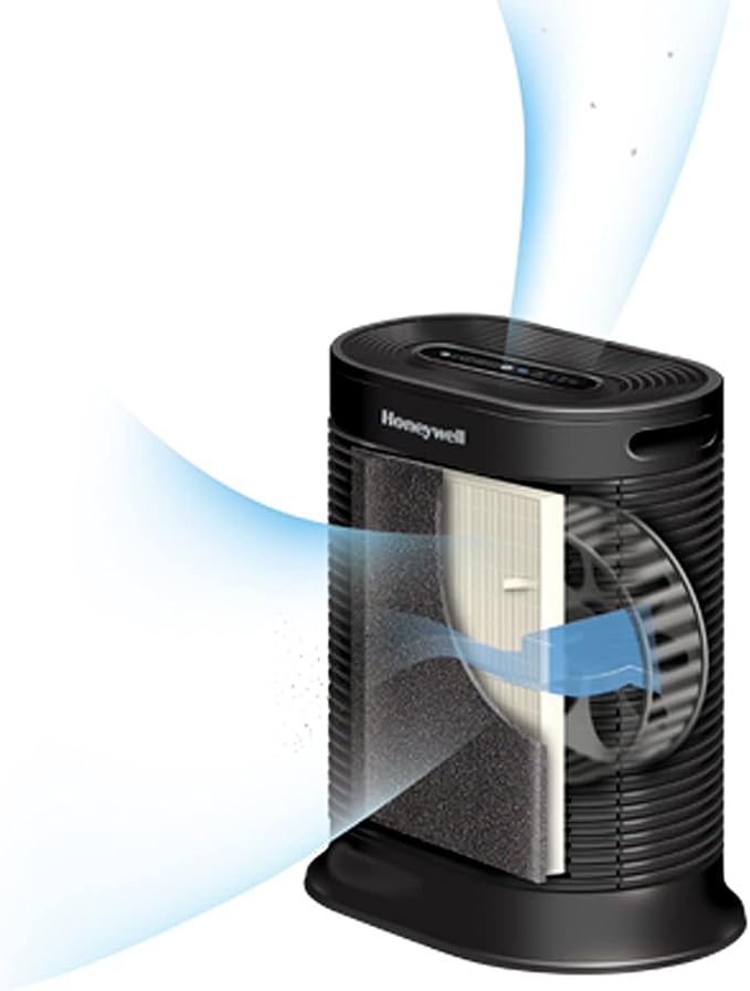 HPA-250 Bluetooth Smart True HEPA Air Purifier, Airborne Allergen Reducer for Large Rooms (310 sq ft), Black