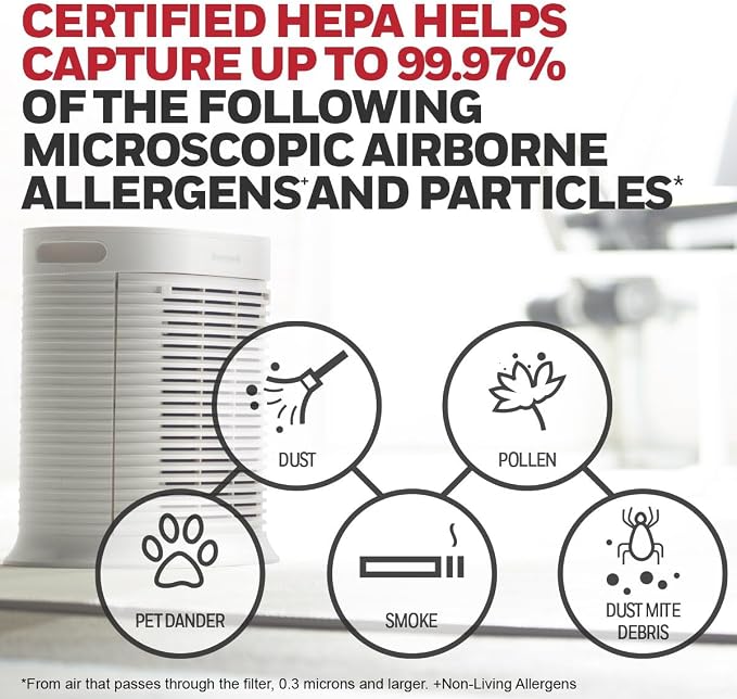 HPA204 HEPA Air Purifier for Large Rooms - Microscopic Airborne Allergen+ Reducer, Cleans Up To 1500 Sq Ft in 1 Hour